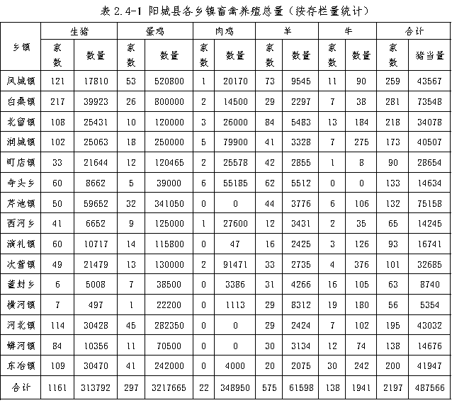 表2.4-1.png