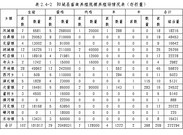 表2.4-2.png