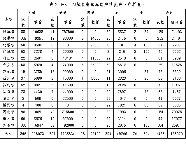 表2.4-3.png