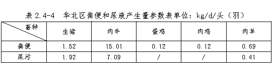 表2.4-4.png