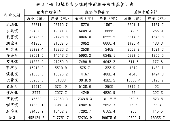 表2.4-9.png