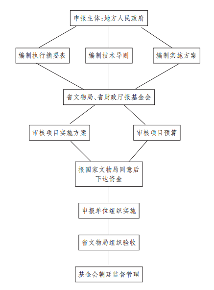 截图_选择区域_20261028150144.png