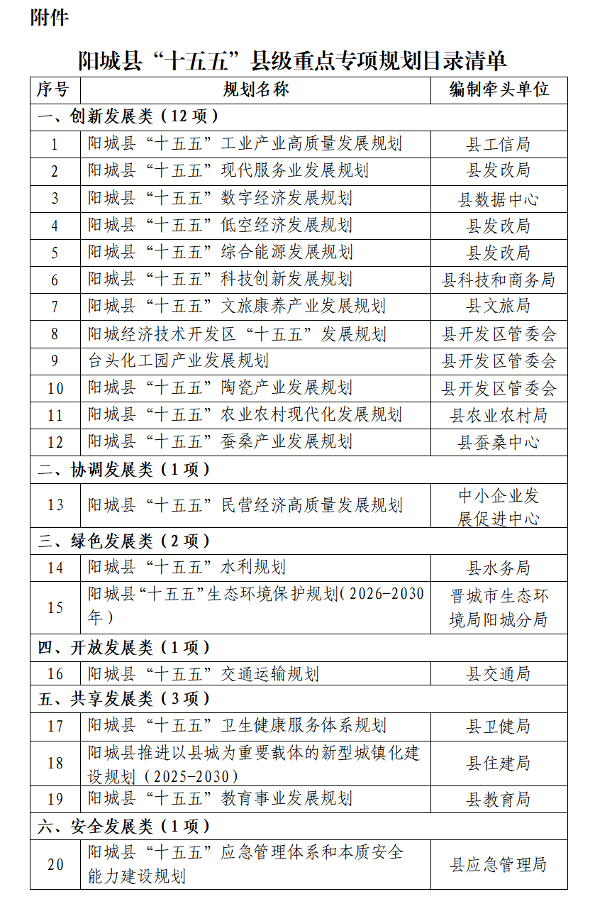 目录清单.jpeg